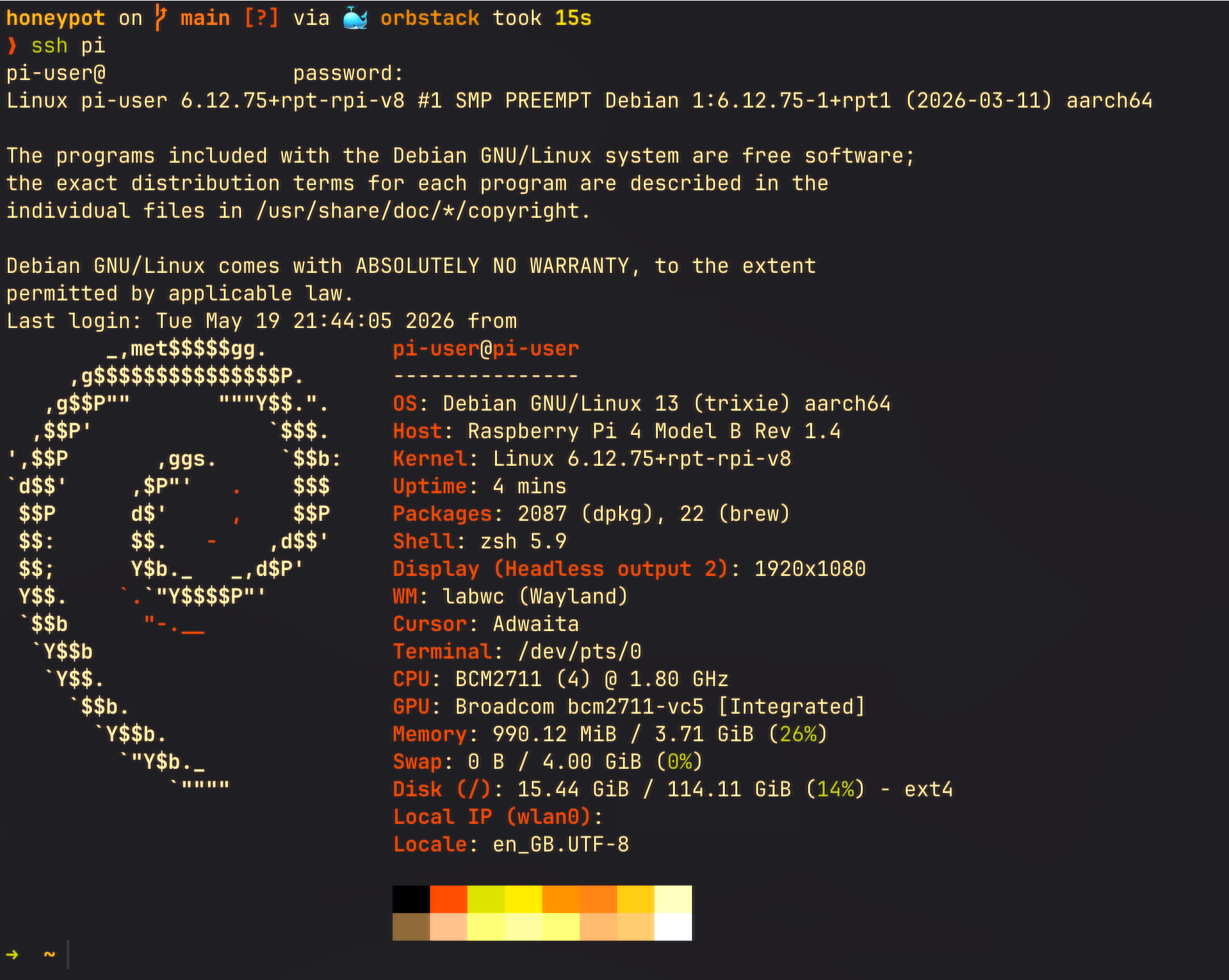 Honeypot Raspberry Pi stack